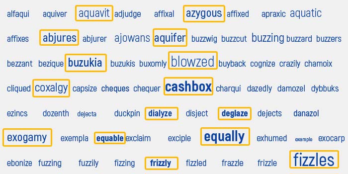 Keyword Spotting For Indian Languages